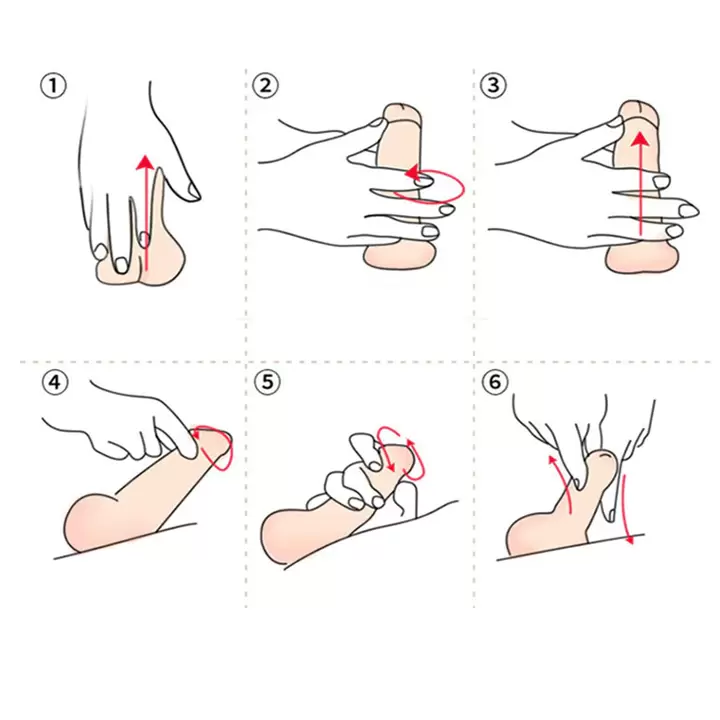 Instructions for applying Big Size gel into the penis